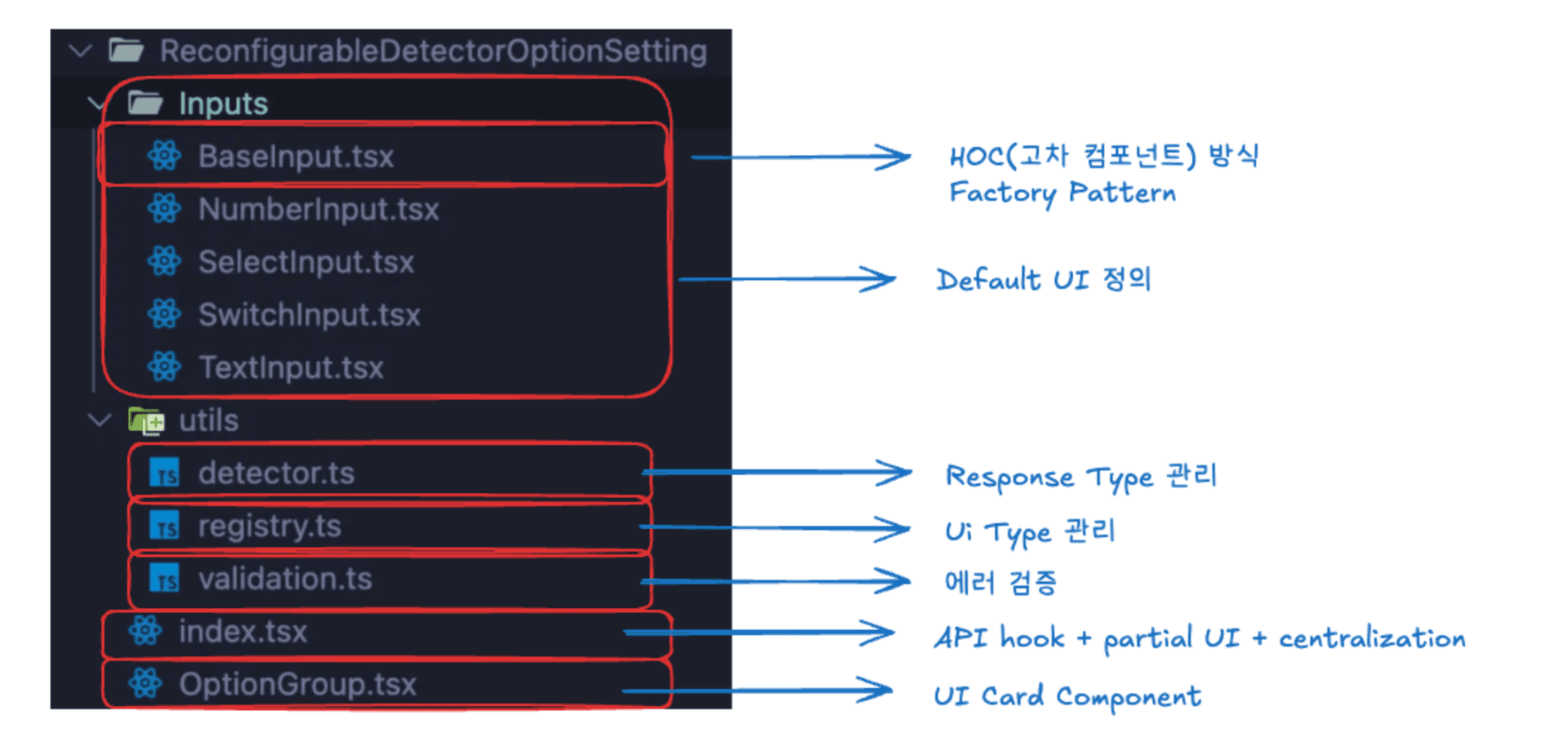TODO: Cloudinary 이미지 교체