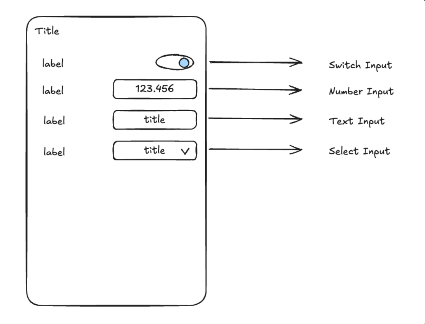 TODO: Cloudinary 이미지 교체